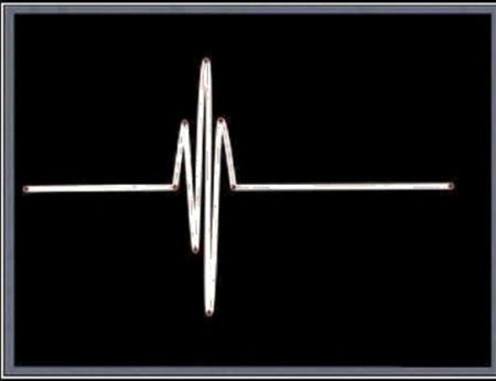 If there are no Ups and Downs in your life,
It means you are DEAD.