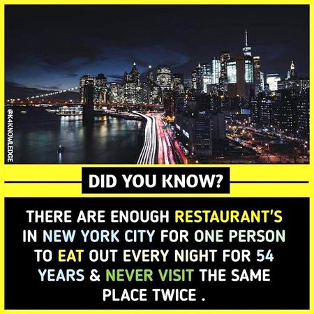 Interesting Posts image