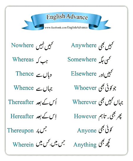 Tips for Students image
