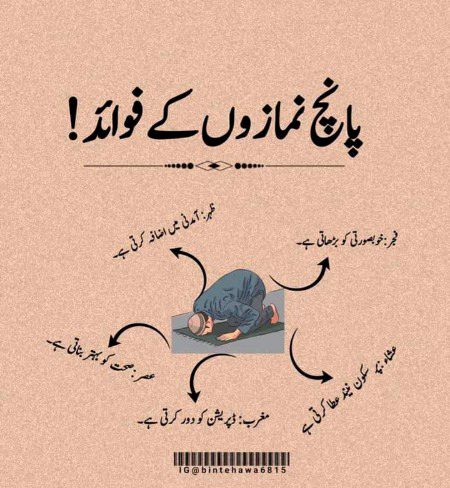 Islamic Quotes image