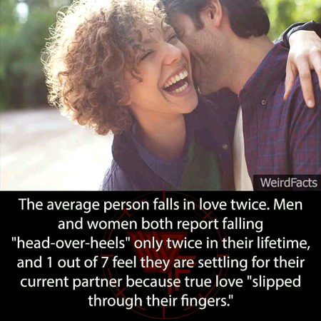 Interesting Posts image