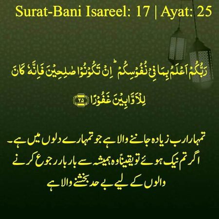 Islamic Quotes image