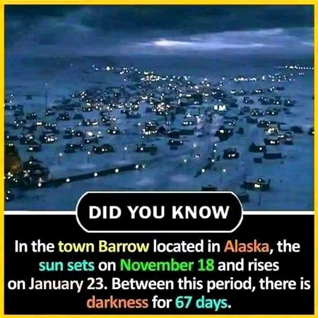 Interesting Posts image
