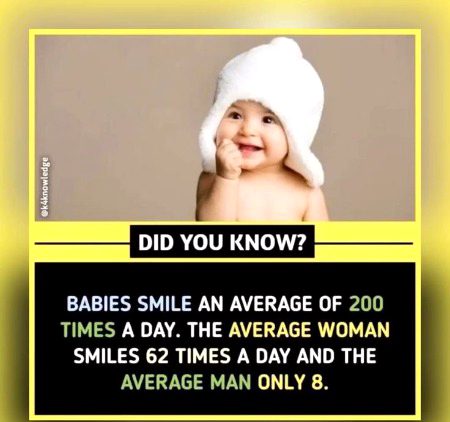 Interesting Posts image