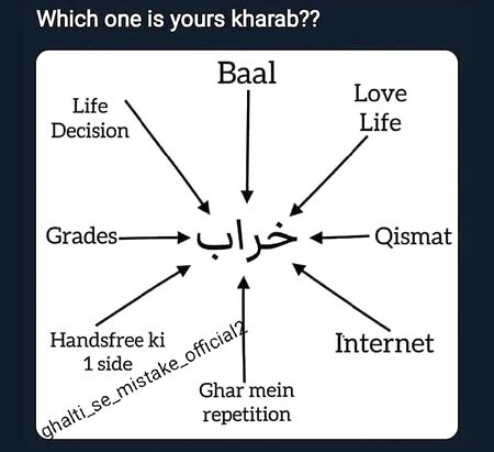 Memes & Satire image