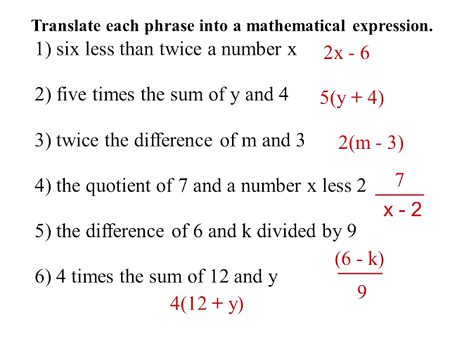 Equalities Inequalities < Is less than = Equals- Is the same