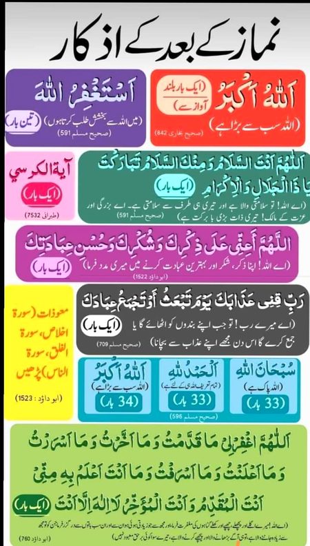 Islamic Quotes image