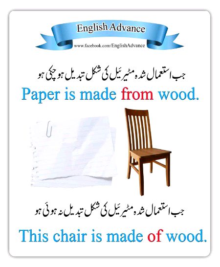 Tips for Students image