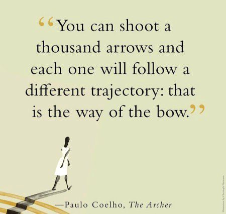 Motivational Quotes image