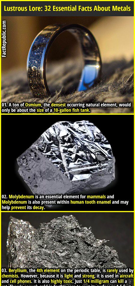 Interesting Posts image