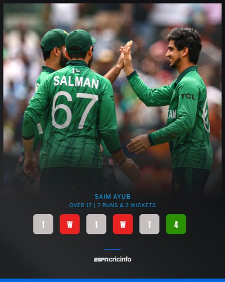 Interesting Posts image