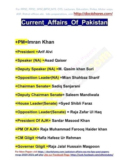 Current affairs easy