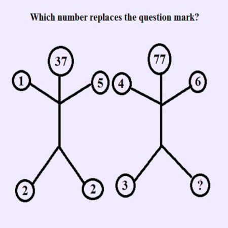 Math Test image