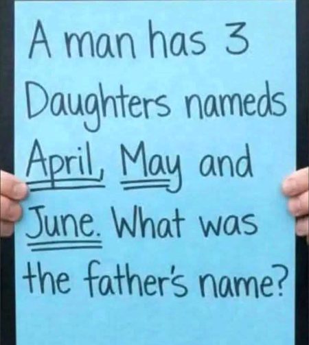 Knowledge Test image