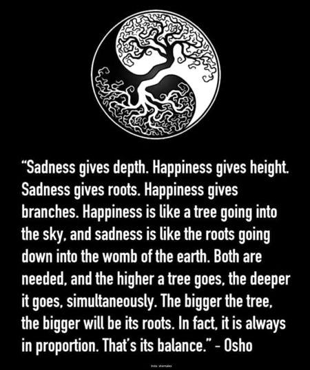 Sadness versus Happiness!