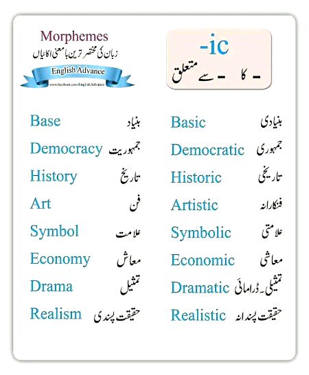 Tips for Students image