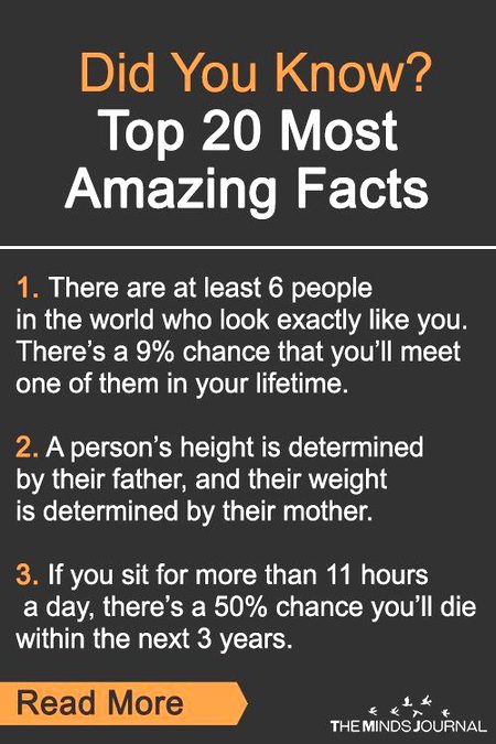 Interesting Posts image