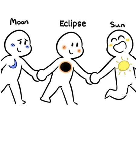 Memes & Satire image