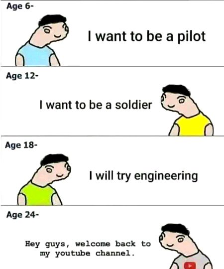 Memes & Satire image
