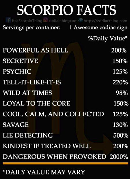Interesting Posts image