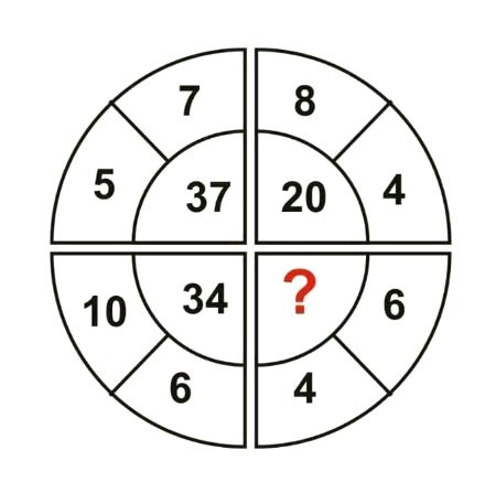 Math Test image