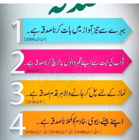 Interesting Posts image
