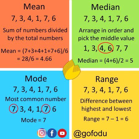 Tips for Students image