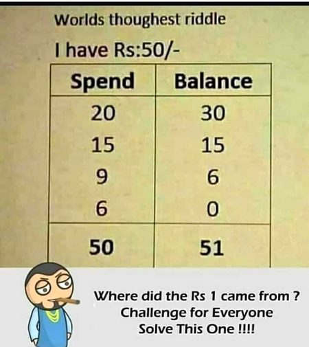 Riddles & Puzzles image