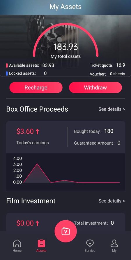 Join jawaeye now and earn money.
