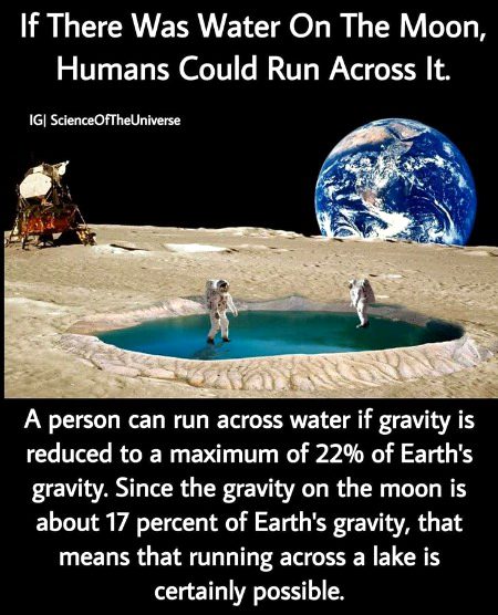 Interesting Posts image