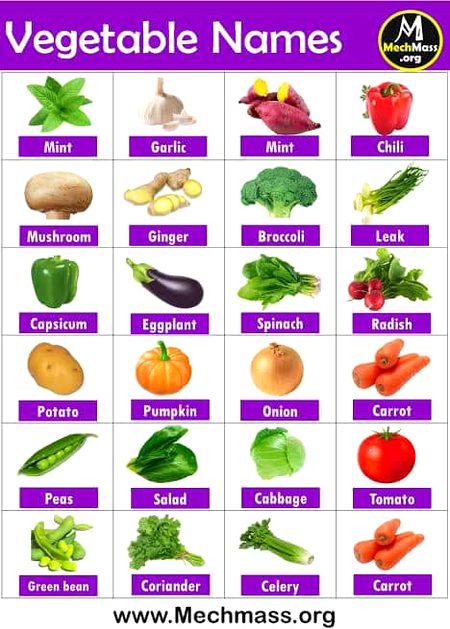 Tips for Students image