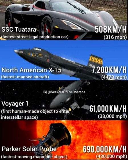 Interesting Posts image