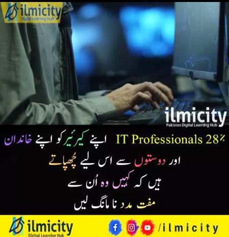 Interesting Posts image