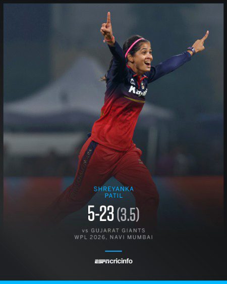 Interesting Posts image