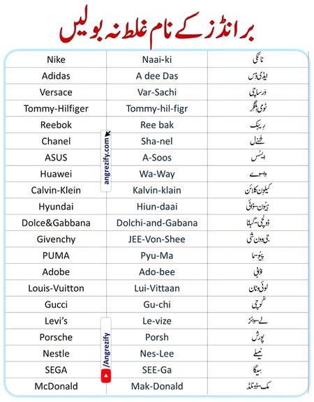 Tips for Students image