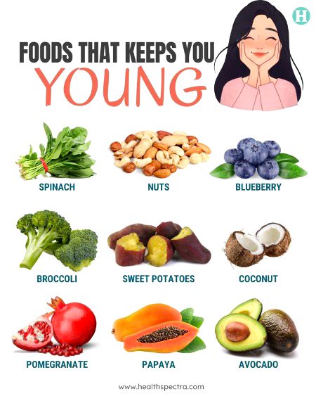Health & Beauty image