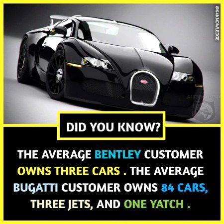 Interesting Posts image