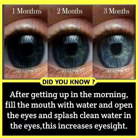 Did you know
