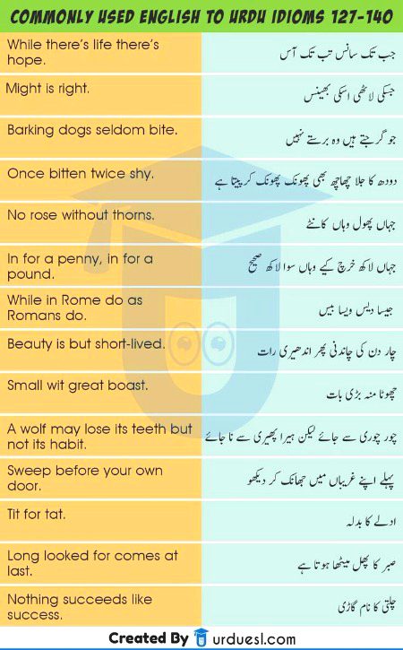 Tips for Students image