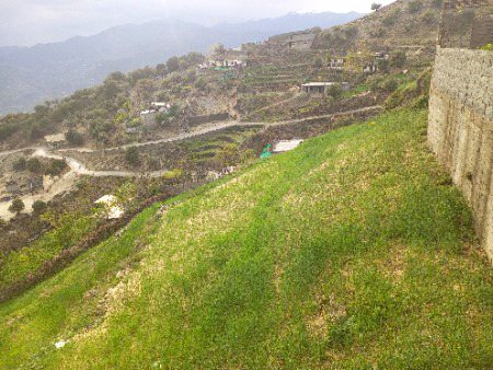 Beautiful weather ☁️