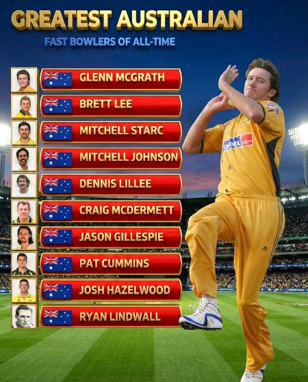 Interesting Posts image