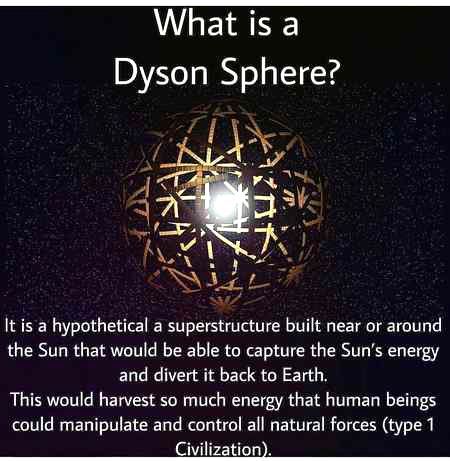 Interesting Posts image