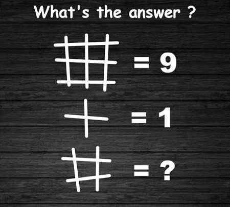 Math Test image