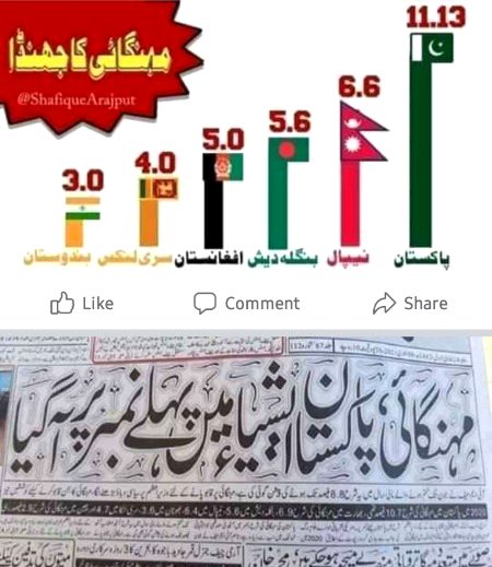 کافی مدت بعد پاکستان کوکسی بین الاقوامی یا بین البراعظمی فہرست میں درجہ بندی میں پہلا نمبرملا جو تاریخ کاحصہ بن کررہیگا
افسوس