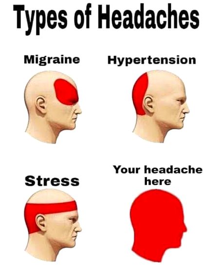 Interesting Posts image