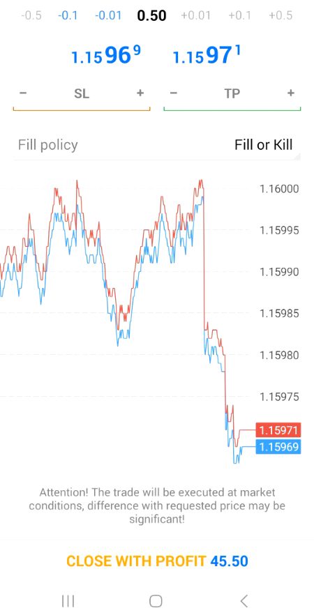 40+ dollars ke profit 📈 pe ja raha mazed or b profit hoga es lye 40 pe close nhi krna maine..