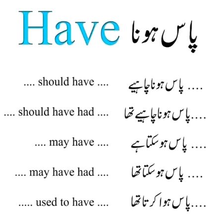 Tips for Students image