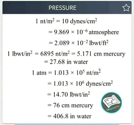 Tips for Students image