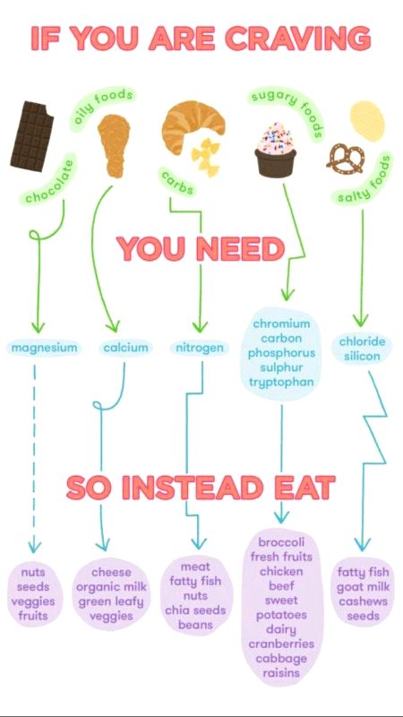 Health & Beauty image