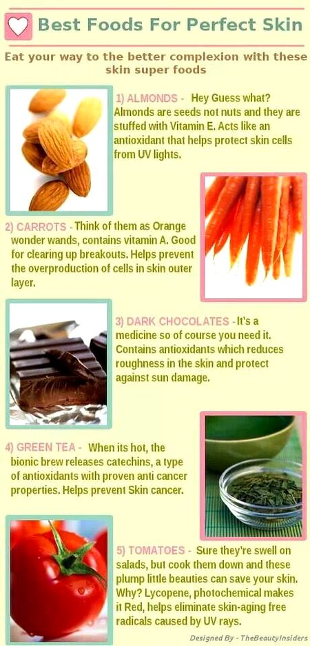 Health & Beauty image
